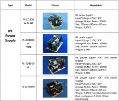 SHR IPL Power Supply FS-XD800W-MINI FS-XD1000W-MINI FS-XD1500W FS-XD2000W ELIGHT