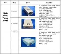 Diode laser power supply FS-LD300W FS-LD1200W FS-LD1500W for hair removal